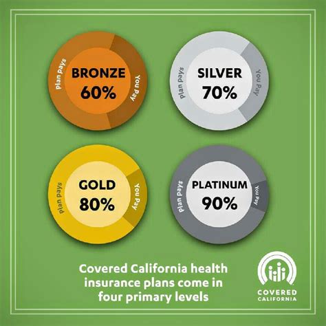 It's about improving the quality copy and paste to republish this story. Open Enrollment ends Jan 31st: Get Covered California Now! 562-483-3379 davidgrandberryiv ...