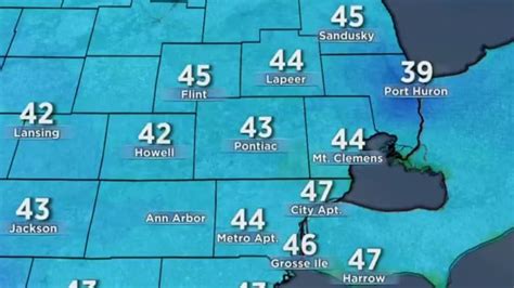 Metro Detroit Weather Possibility Of Light Snow Sunday After Decent