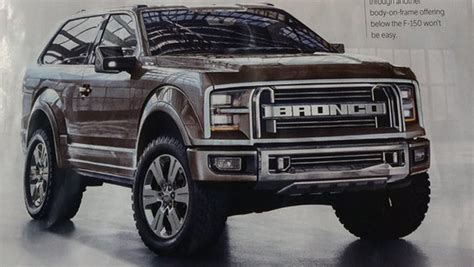 Cost For 2021 Ford Bronco Specs Update Release Date Specs Interior