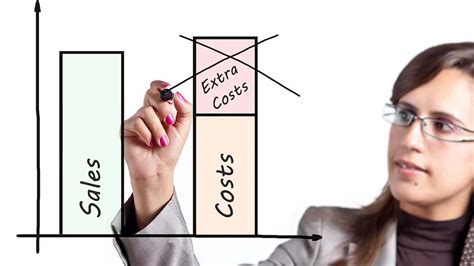 5 Ways To Reduce Costs And Improve Business Performance Smallbizclub