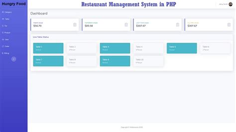 Restaurant Management System In PHP With Source Code Webslesson
