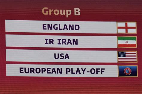Politically Charged Us Iran Matchup In 1st Middle East World Cup