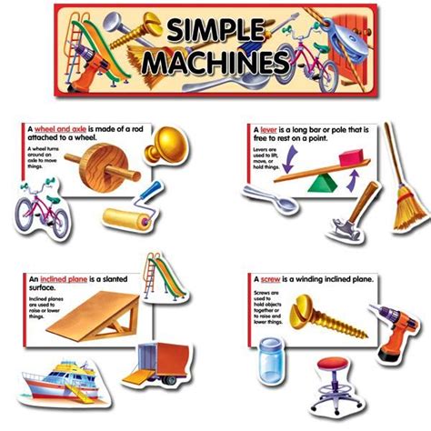 Simple Machines Mini Bulletin Board Set K 2 Simple Machines Simple