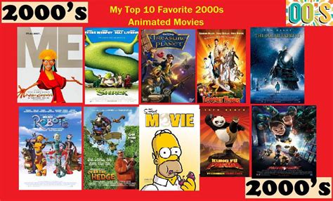 My Top Ten Animated Movies Everyone Should See Animated Movies Fanpop