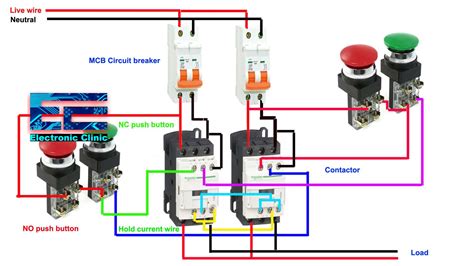 This helpful guide will help you understand how wiring works and how to work with wire. Electrical Wiring, House Wiring or Home Wiring Complete Guide