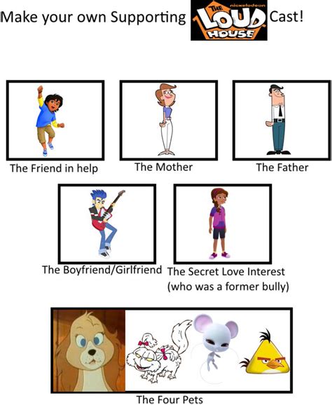 Loud House Cast Meme Supporting By Ladybugdana2011 On Deviantart