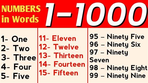 1 To 1000 Numbers In Words In English 1 1000 English Numbers With