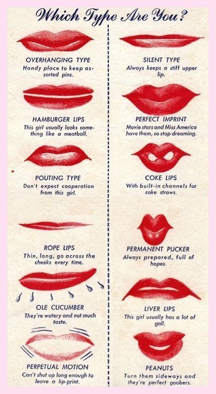 Girls Shape Of Your Lips Can Reveal Some Secrets About You Lip