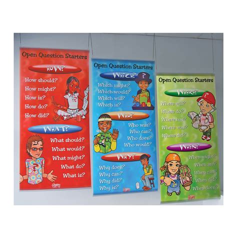 Open Question Starters Indoor Banners Set 720mm X 1440mm And Hanging