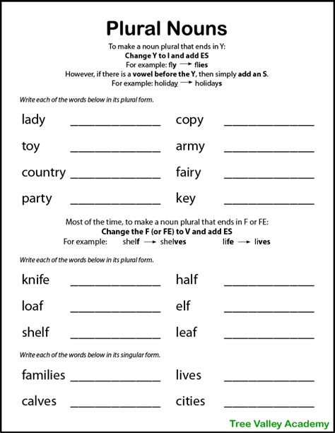 Singular Nouns And Plural Nouns Worksheets Worksheets For Kindergarten