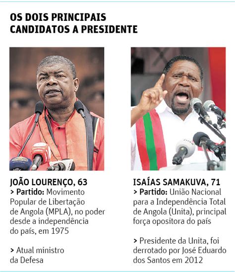 Angola Elege Hoje Novo Presidente Após 38 Anos 23082017 Mundo Folha De Spaulo