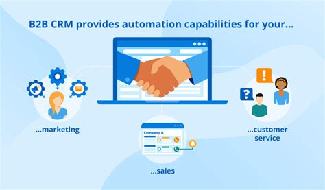 The software helps aggregate all customer information and documents in a. B2B CRM, Comprehensive Customer Relationship Management ...