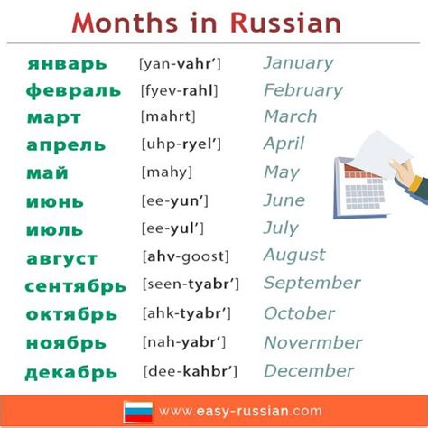 Seasons And Months In Russian Pronunciation And Declension Easy Russian