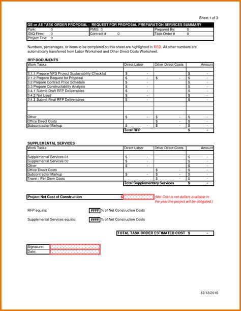 Project Cost Estimate Excel Template Estimating Spreadsheet Template