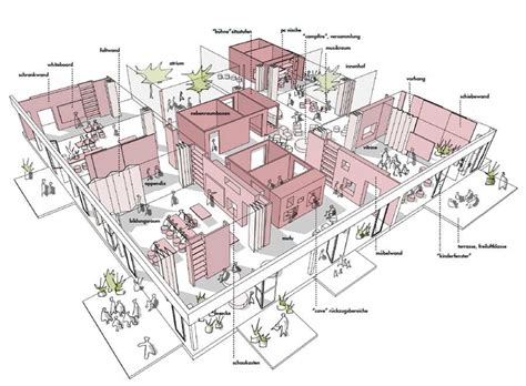 Bildungscampus Attemsgasse - in Planung | Arch: Concept ...