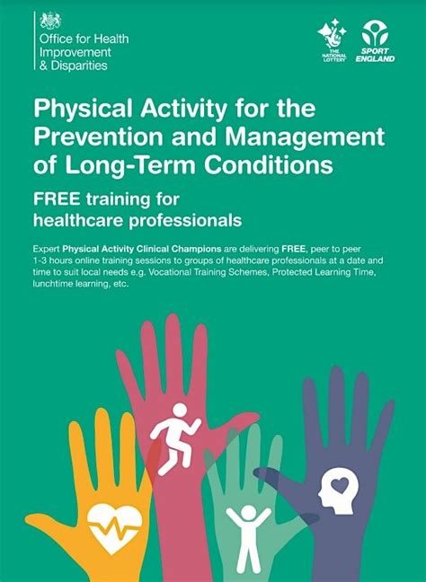 Physical Activity For The Management And Prevention Of Lthc Hampshire