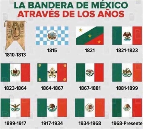 top 14 historia de todas las banderas de mexico con imagen update