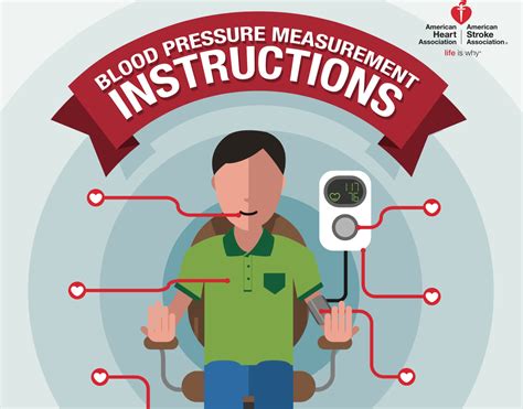 Simple Tips To Get An Accurate Blood Pressure Reading At Home Alaska