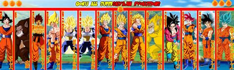 All Goku Forms Wallpapers Top Những Hình Ảnh Đẹp