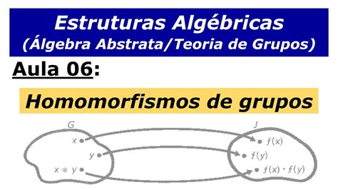 Estruturas Algébricas Aula 6 Homomorfismos De Grupos Definição