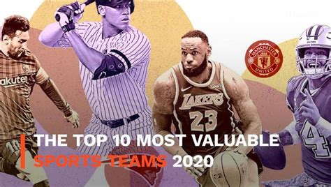 The Top 10 Most Valuable Sports Teams 2020