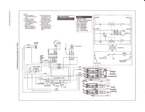 The wire will run through a dedicated opening on the side of the furnace into the control panel. Intertherm Electric Furnace Wiring Diagram Download