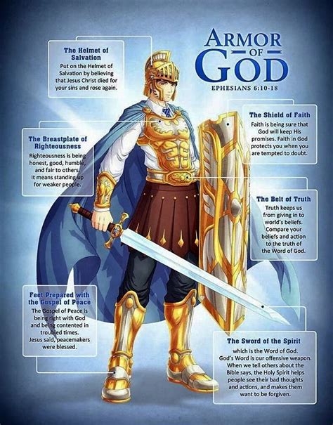 Armor Of God Ephesians 6 Armor Of God Bible Bible Study