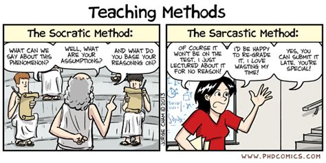 The Sarcastic Method Socratic Method Phd Comics Teaching Methods