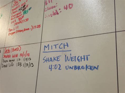 The Longest Standing Record On My Boxs Pr Board Crossfit