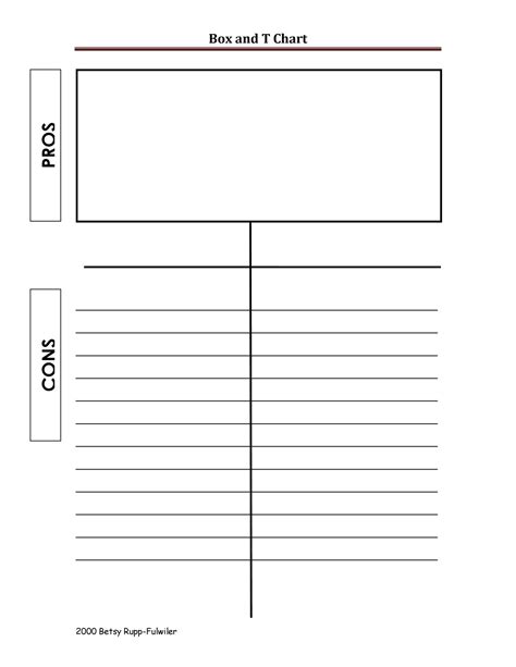 27 Printable Pros And Cons Lists Charts Templates Templatelab