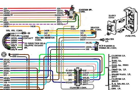 1972 Chevy C10 Engine Wiring Diagram Wiring Diagram And Schematic