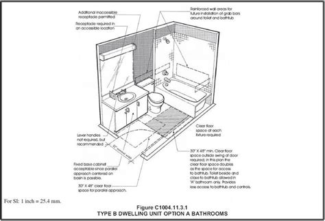 We did not find results for: 9 best Code Stuffs images on Pinterest | Ada bathroom ...