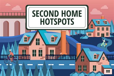 Second Home Holiday Hotspots | Compare the Market AUS