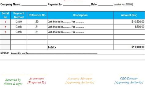 Repipt voucher.xls / repipt voucher.xls the exceluploadforvoucher.xls workbook is the peoplesoft spreadsheet voucher import user interface. 14+ Free Payment Voucher Templates - Word Excel Templates