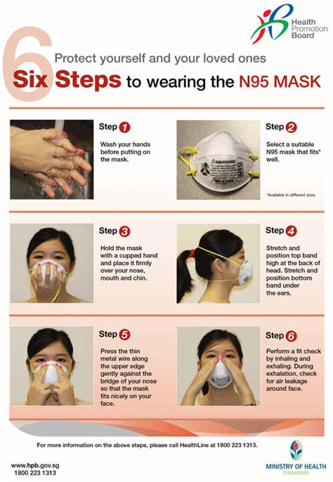 #1 jenis pelitup muka / facemask. Cara Pakai Mask Muka Yang Betul - Kedai Vitamin Butterworth