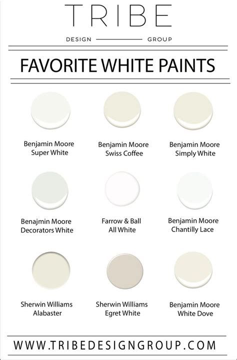 I'm going to show you how. TRIBE FAVES: WHITE PAINT — Tribe ... | Swiss coffee paint ...