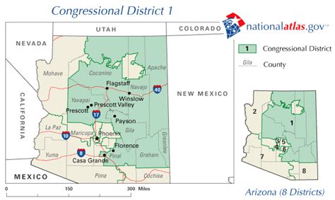Realclearpolitics Election 2010 Arizona 1st District Gosar Vs