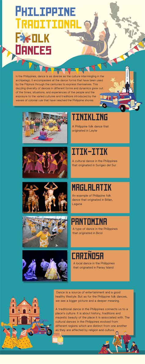Philippine Folk Dances Infographic In The Philippines Dance Is As