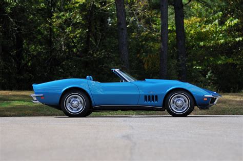 1969 Chevrolet Corvette Stingray L88 Convertible Blue Muscle Classic Usa 4288x2848 02