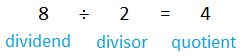 For example, in the equation 12/4=3, 12 is the dividend, 4 is the divisor and 3 is the quotient. Dividing 1-Digit Number | Repeated Subtraction | Process ...
