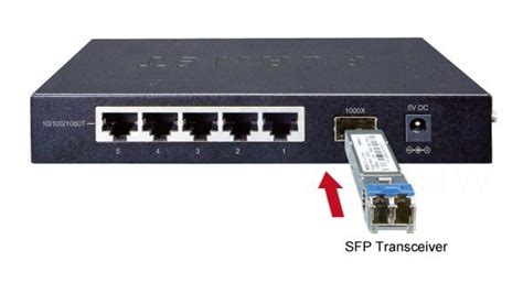 Qué Es Un Switch O Conmutador Lan Y Para Qué Sirve