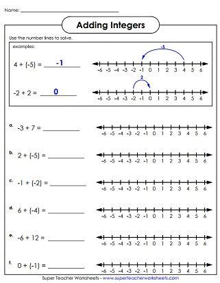 Translate character of the alphabet into a simple number cipher! Pin on Math Teaching