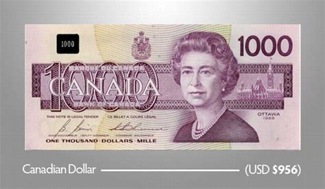 One of the most valuable and rarest canadian paper money is the $1,000 bill which was discontinued in 2000 at the request of the royal canadian mounted police. Most Expensive Bills in the World