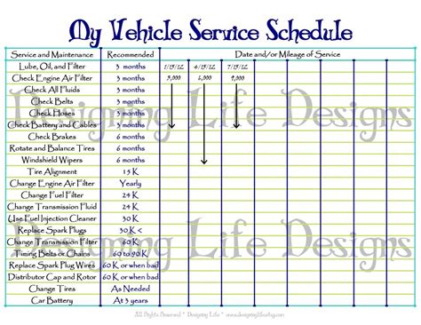 If you're booking a repair or diagnostic appointment, you should plan to leave your car. Car Maintenance Schedule Printable | Template Business