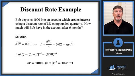 Nominal Vs Effective Discount Rates Actuarial Exam Fmfinancial