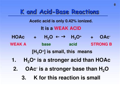 Ppt Acid Base Reactions Powerpoint Presentation Free