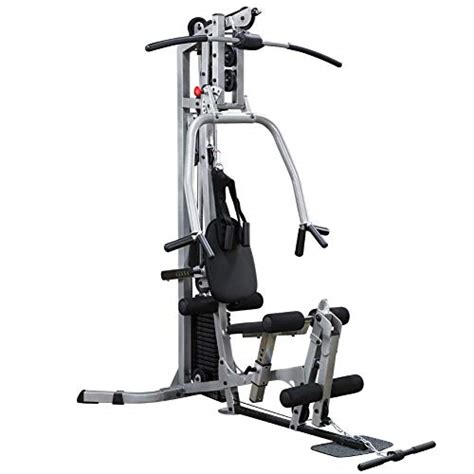 Best Compact Home Gym Equipment
