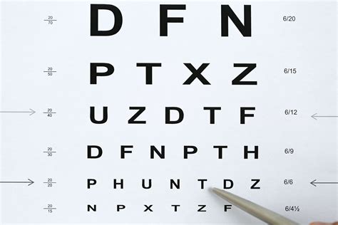 Printable Snellen Eye Charts Disabled World Is There Lasik After Age