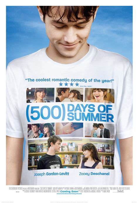 500 Days Of Summer 2 Of 4 Mega Sized Movie Poster Image Imp Awards