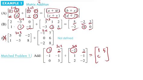 Video 1 11 A 5 2 Matrix Multiplication Inverses And Determinants Youtube